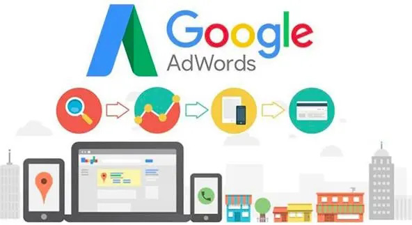 烟台泰州外贸独立站搭建