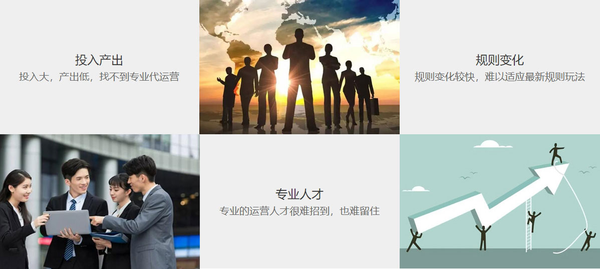 烟台阿里国际站代运营  第1张